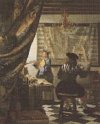 Jan Vermeer The Art of Painting (mk33) oil painting on canvas